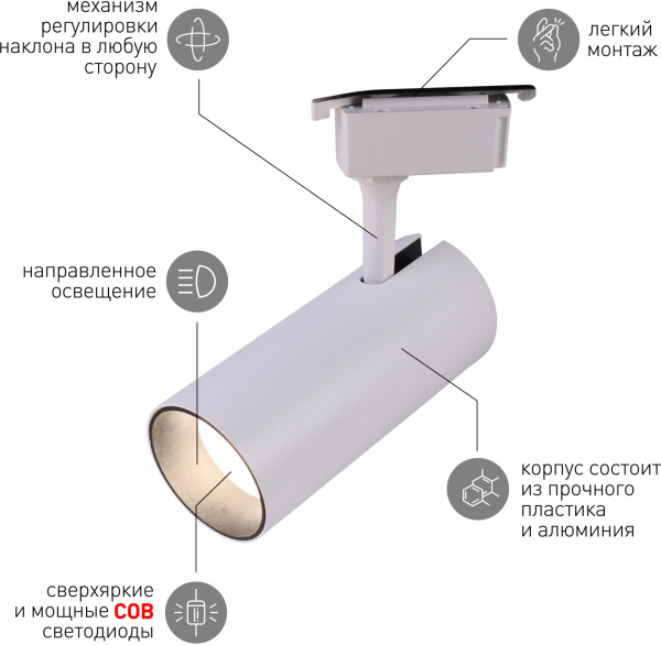 картинка Трековый светильник однофазный TR5-30 COB WH светодиодный 30Вт 4000К 2100Лм белый Б0049054 от магазина BTSvet