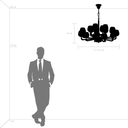 картинка Подвесная люстра Delta 706152 от магазина BTSvet