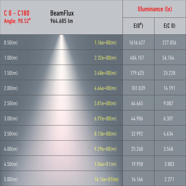 картинка Трековый светильник однофазный TR41-GU10 WH под лампу MR16 белый Б0054172 от магазина BTSvet