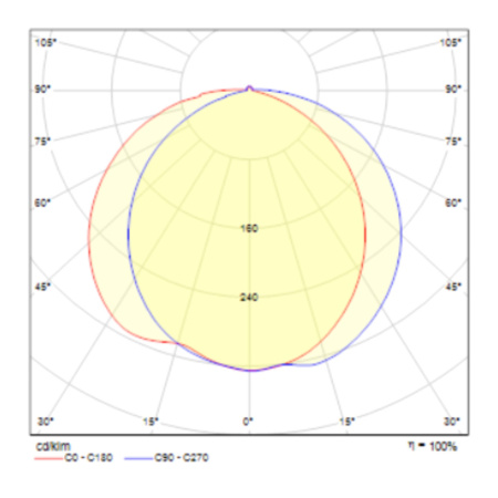 картинка Подвесная люстра Line MOD054PL-L52B4K от магазина BTSvet