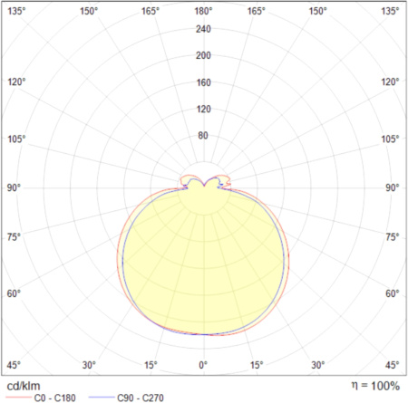 картинка Подвесной светодиодный светильник Line MOD016PL-L75W4K от магазина BTSvet