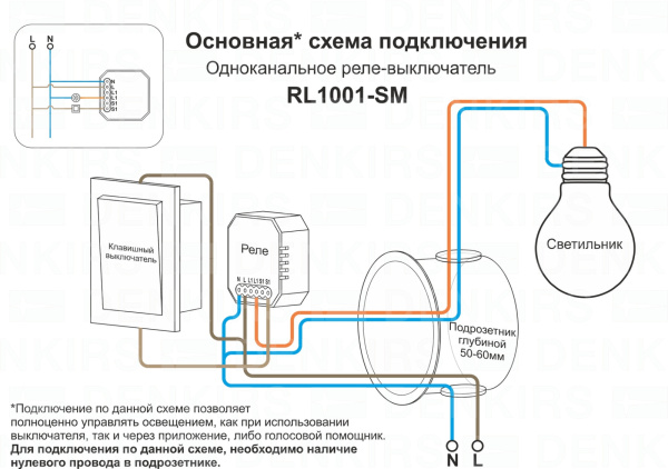 картинка Wi-Fi реле с голосовым управлением и управлением со смартфона RL1001-SM от магазина BTSvet