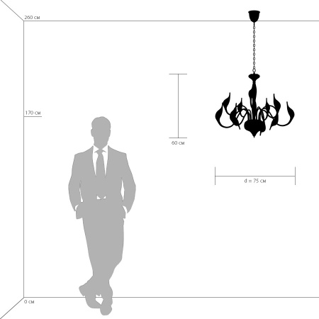 картинка Подвесная люстра CIGNO COLLO 751127 от магазина BTSvet